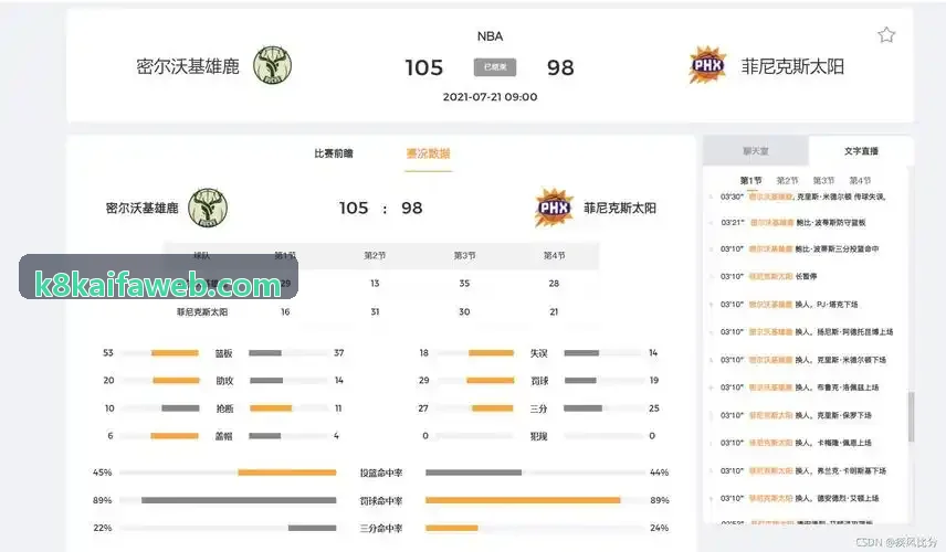 凯发中央控制台现场运维